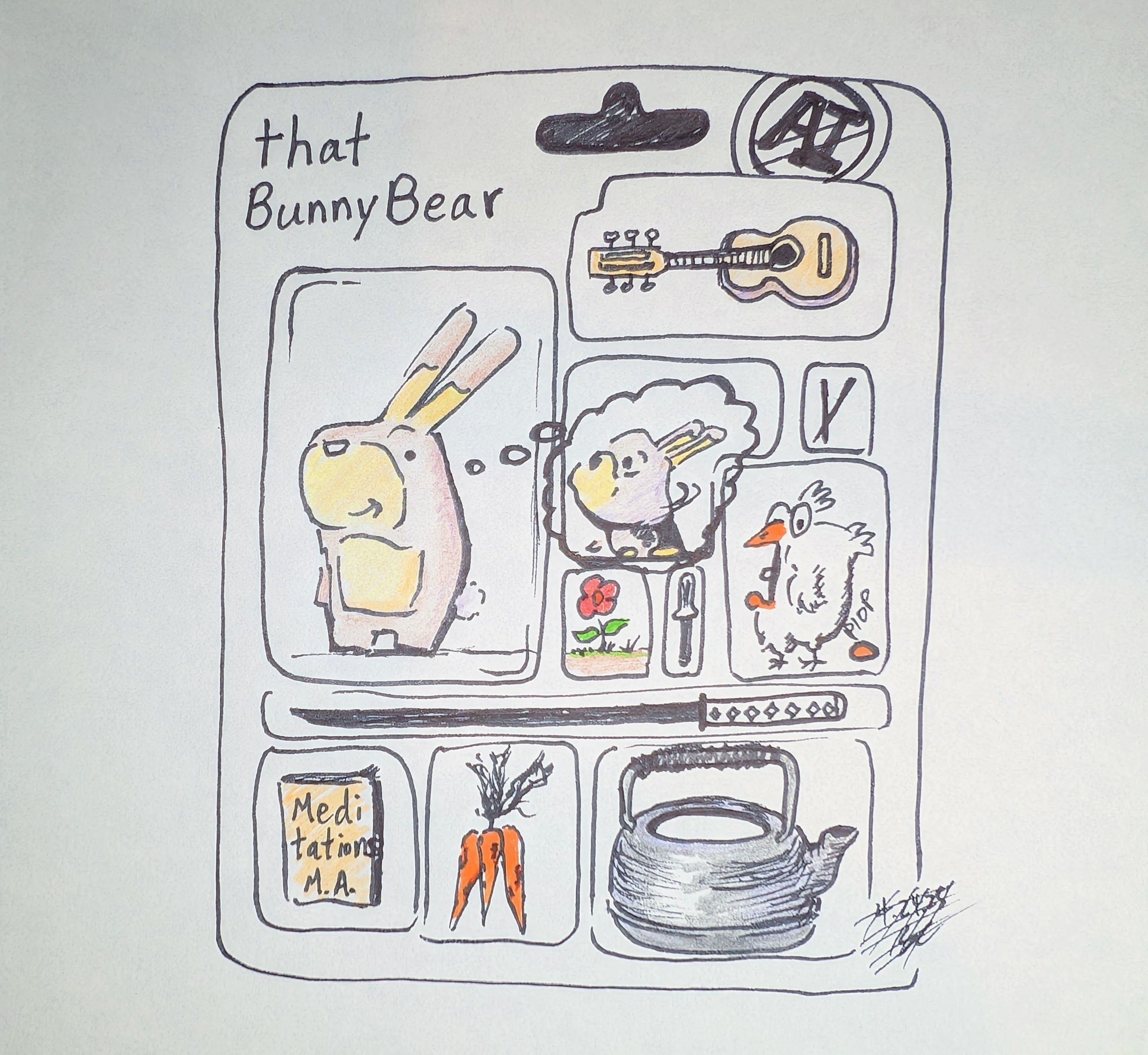 that bunny bear kevin character sheet